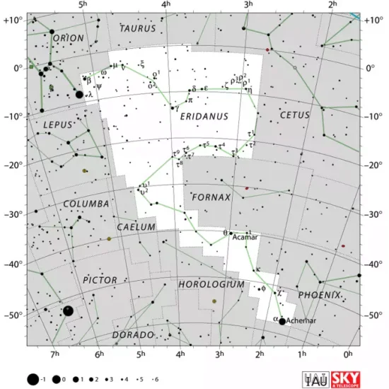 Eridanus constellation,eridanus stars