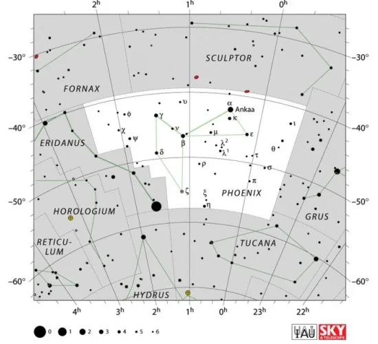 Phoenix constellation,phoenix stars,phoenix star map