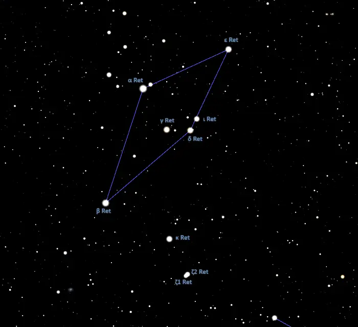 zeta reticuli finder chart