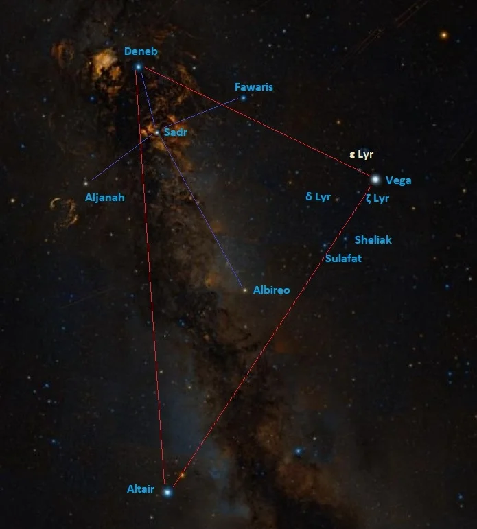 double double location,where is epsilon lyrae,how to find epsilon lyrae