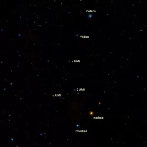 little dipper stars