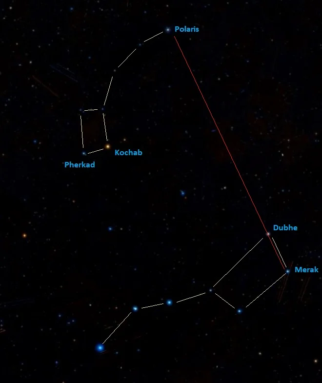 little dipper,big dipper,little dipper location,how to find little dipper