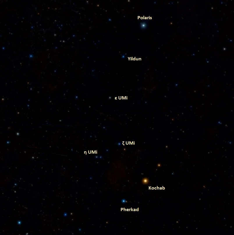 little dipper stars