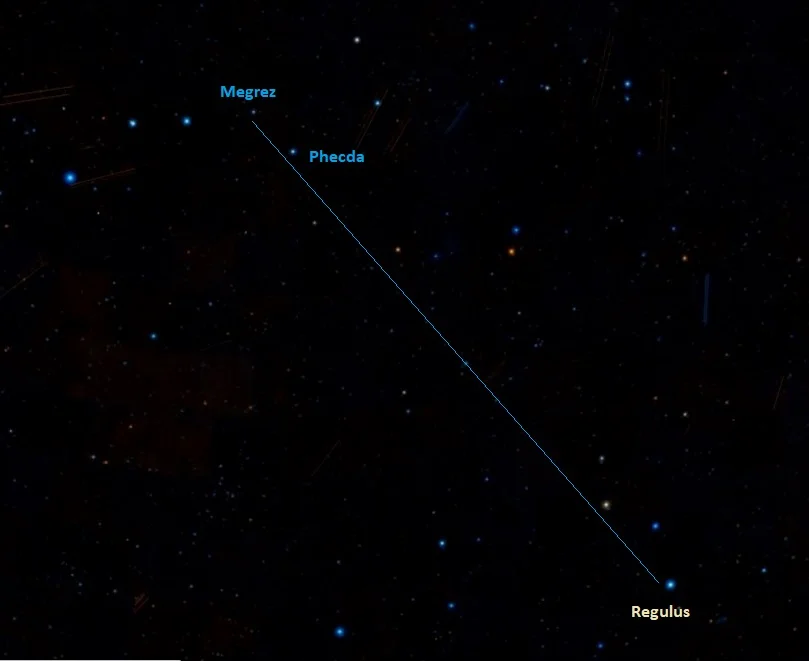 how to find leo constellation,where is leo in the sky