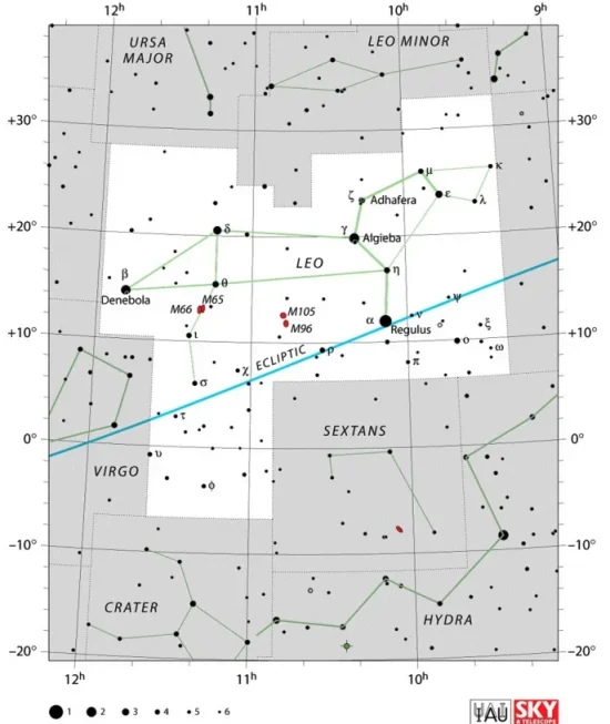 Leo constellation,leo stars,leo star map