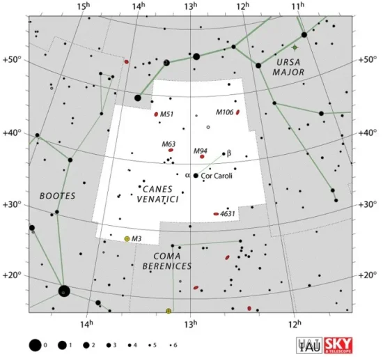 Canes Venatici constellation,canes venatici star map,canes venatici stars