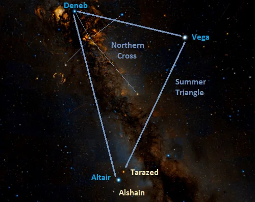 alshain location,tarazed location,how to find tarazed,how to find alshain