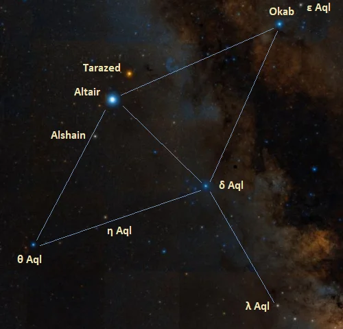 aquila constellation stars,eagle constellation stars