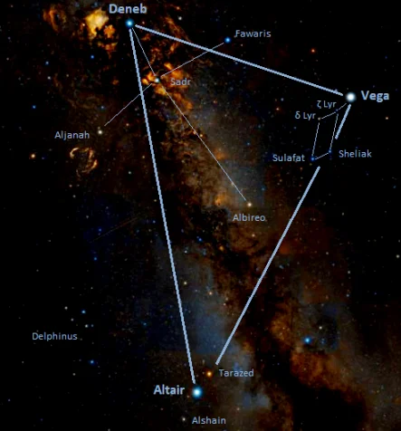 how to find lyra constellation,where is lyra in the sky