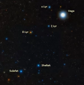lyra constellation stars