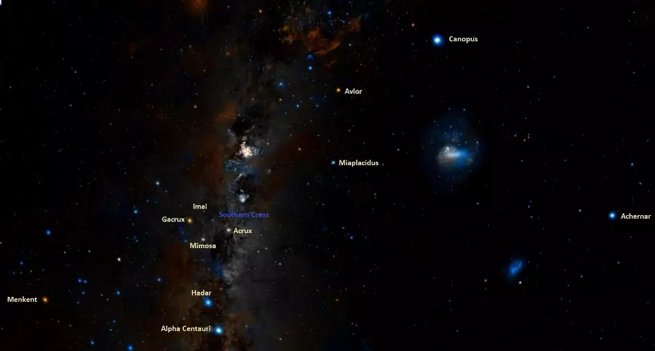 brightest stars in the southern hemisphere