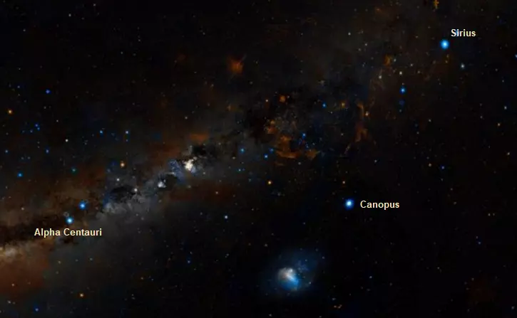 brightest stars,sirius,canopus,alpha centauri