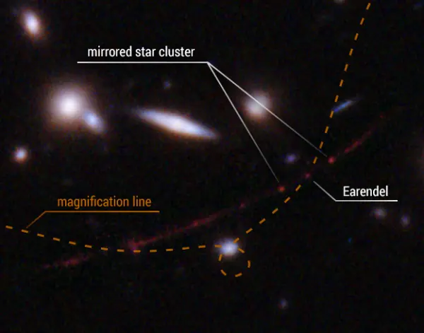 earendel star,sunrise arc galaxy,gravitational lensing