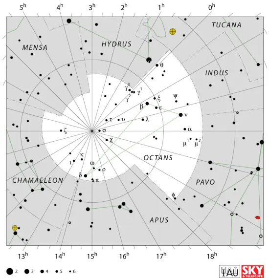 octans stars,octans star map,octans star chart