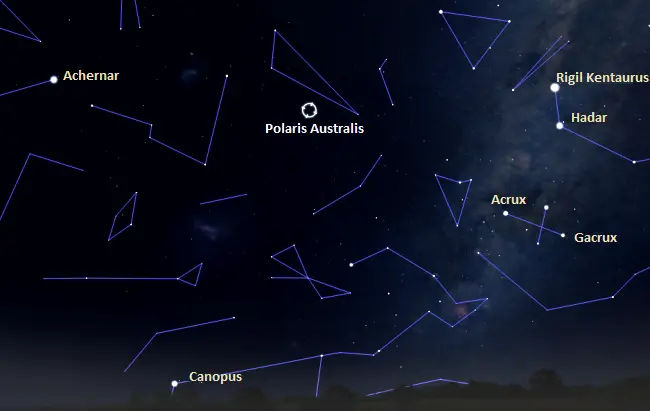 how to find the south star,sigma octantis location