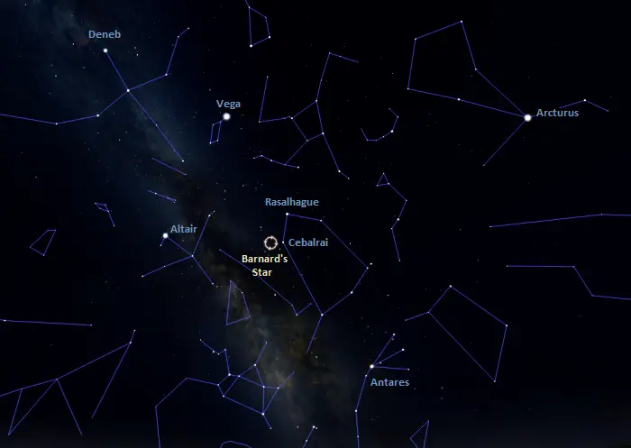 how to find barnard's star,where is barnard's star in the sky