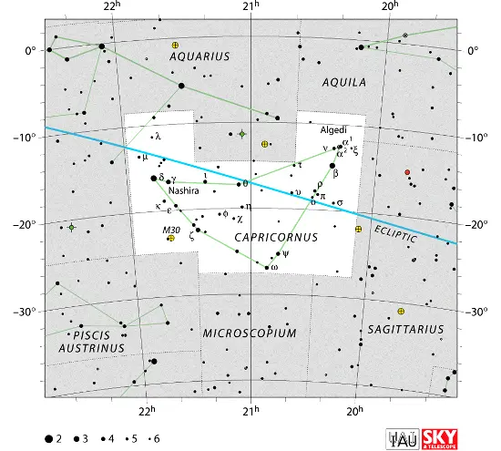 capricornus map,capricornus stars,capricornus star chart