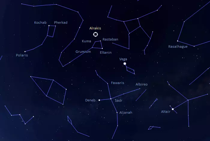 how to find alrakis,where is mu draconis in the sky