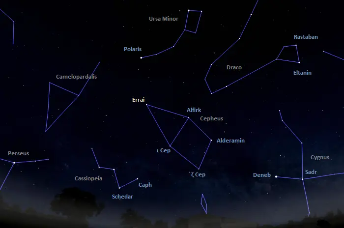 how to find errai,where is gamma cephei in the sky