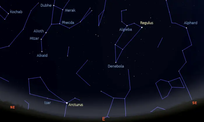 Stars visible in the eastern sky tonight