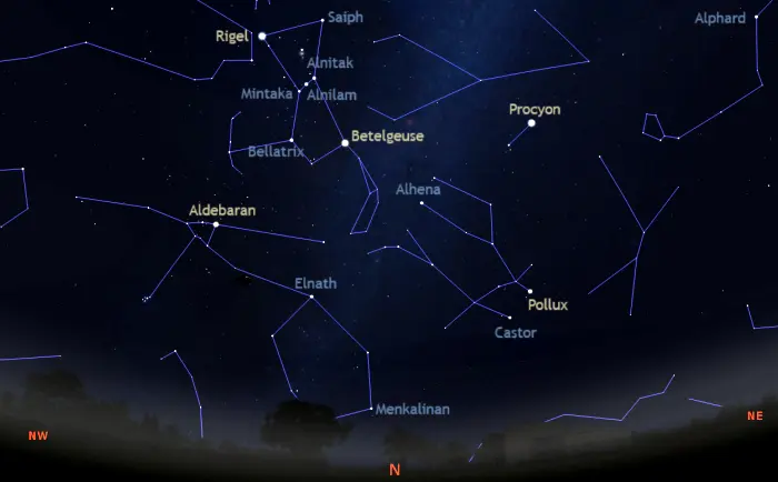 Stars visible in the northern sky tonight in the southern hemisphere