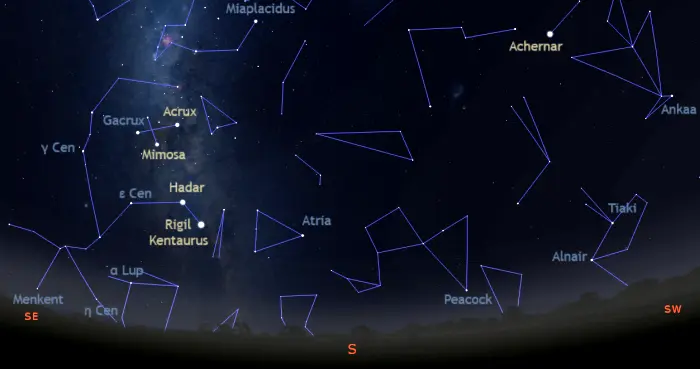 Stars visible in the southern sky tonight in the southern hemisphere