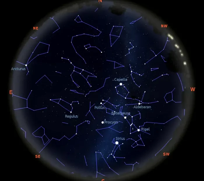 stars visible in the sky tonight northern hemisphere february