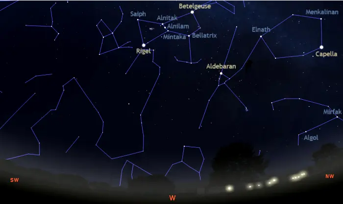 Stars visible in the western sky tonight in equatorial latitudes