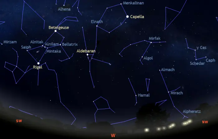 stars visible in the western sky tonight
