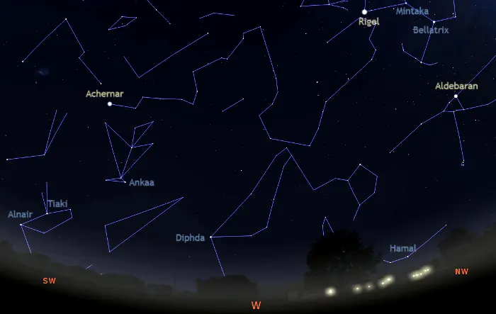 Stars visible in the western sky tonight in the southern hemisphere