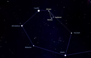 haedi asterism,the kids asterism