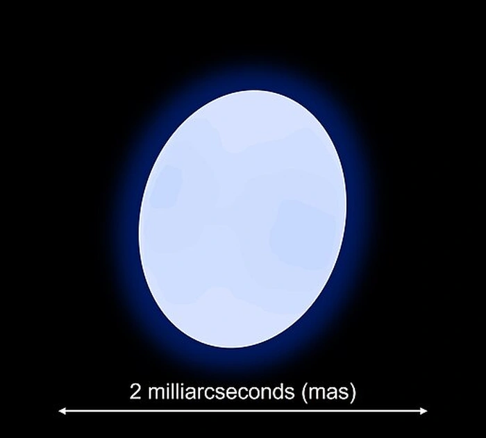 regulus star shape,regulus shape,regulus oblate star