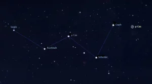 how to find rho cassiopeiae,where is rho cassiopeiae in the sky