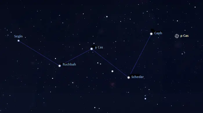 how to find rho cassiopeiae,where is rho cassiopeiae in the sky