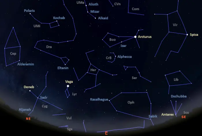 stars visible in the eastern sky tonight