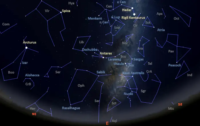 stars visible in the eastern sky tonight from the southern hemisphere
