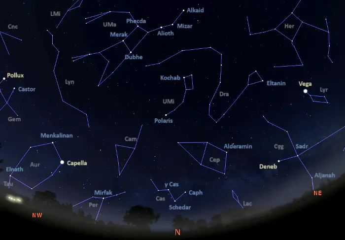 stars visible in the northern sky tonight