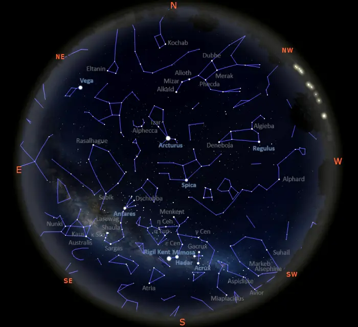 stars visible tonight from equatorial latitudes