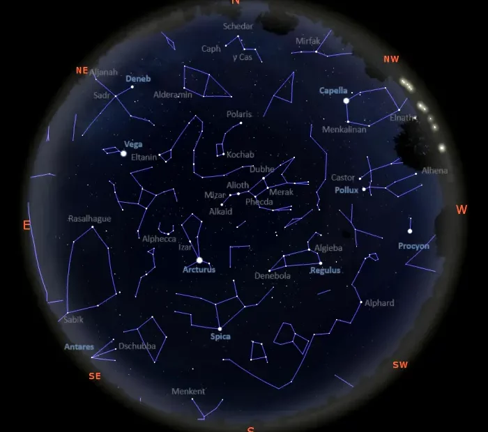stars in the sky tonight,stars visible tonight