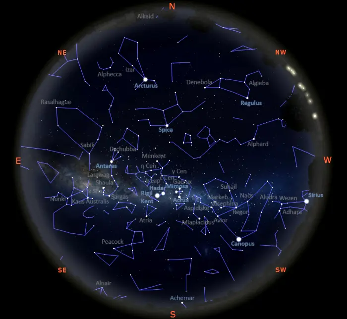 stars visible tonight from the southern hemisphere