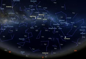 stars visible in the southern sky tonight from the southern hemisphere