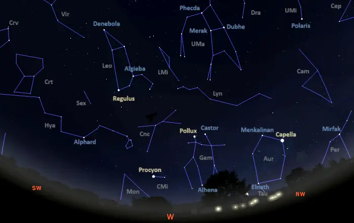 stars visible in the western sky tonight