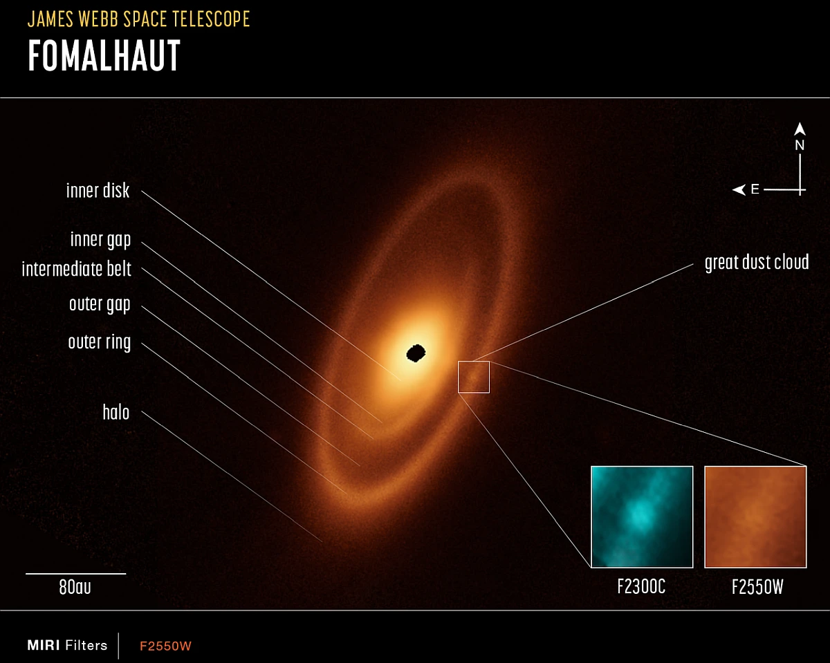 fomalhaut debris disk imaged by james webb space telescope