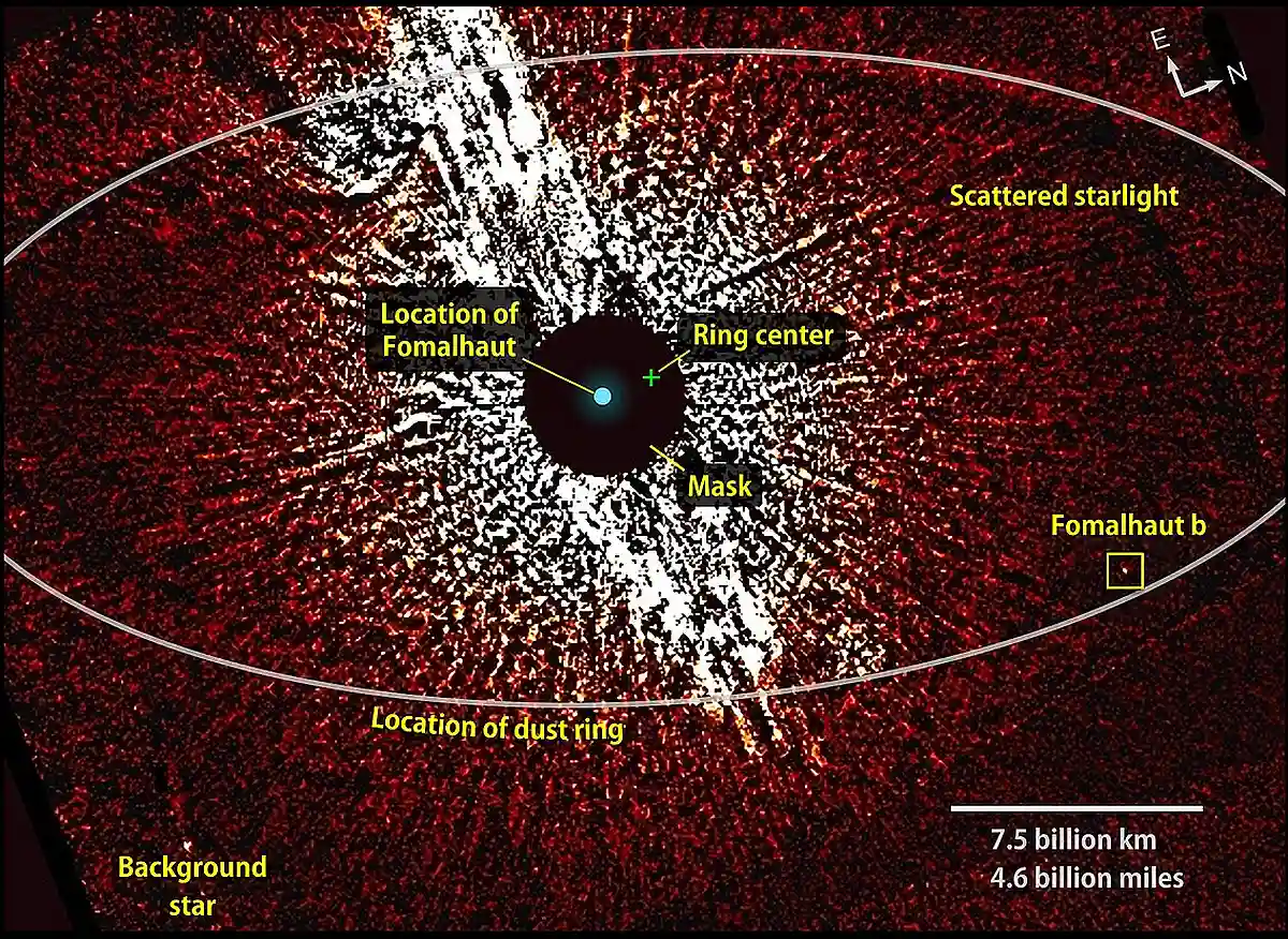 fomalhaut b planet candidate imaged by hubble