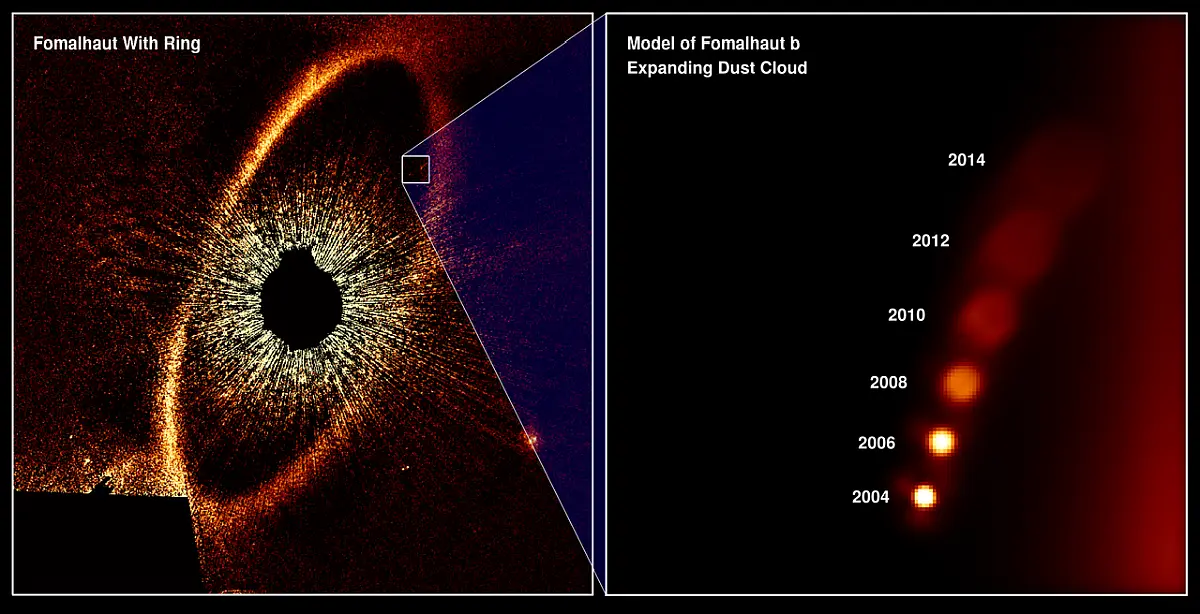 expansion of fomalhaut b dust cloud