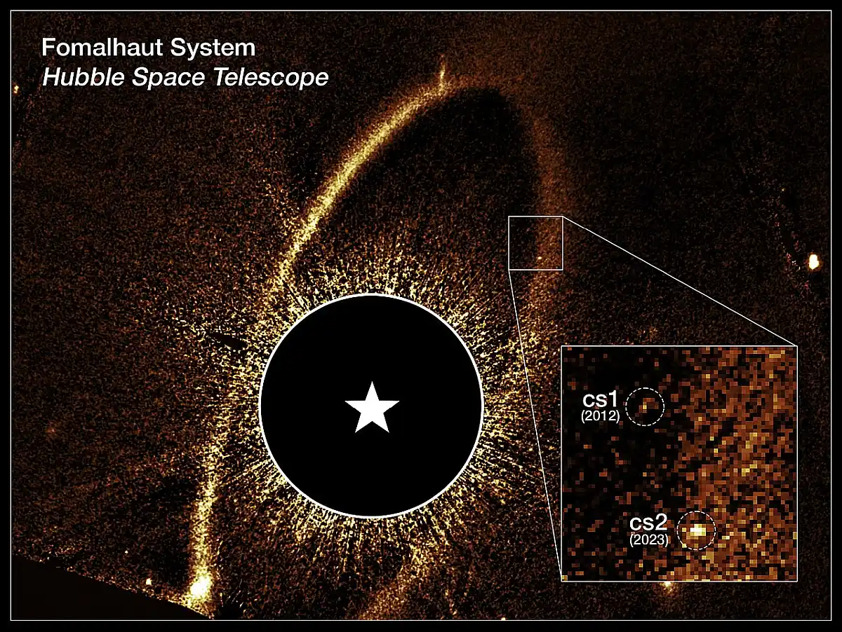 dust clouds cs1 and cs2 in fomalhaut's debris disk