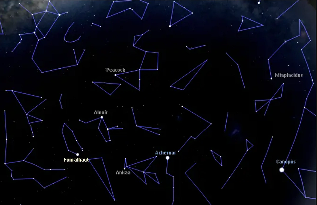fomalhaut location from the southern hemisphere