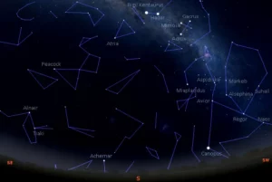 stars visible in the southern sky in the southern hemisphere