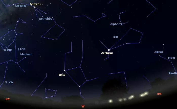 stars visible in the western sky tonight in equatorial latitudes