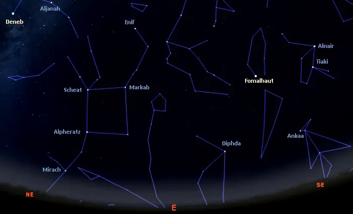 stars visible tonight in the eastern sky from equatorial latitudes